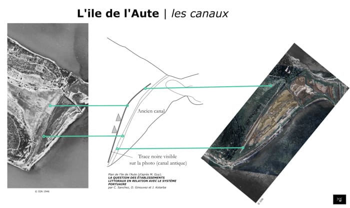 Les canaux de l'Aute