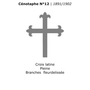 Cénotaphe N°12 | 1891/1902