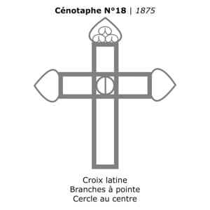 Cénotaphe N°18 | 1875
