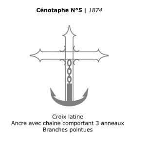 Cénotaphe N°5 | 1874