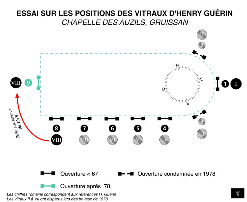 Essai sur les positions des vitraux d'Henry Guérin.