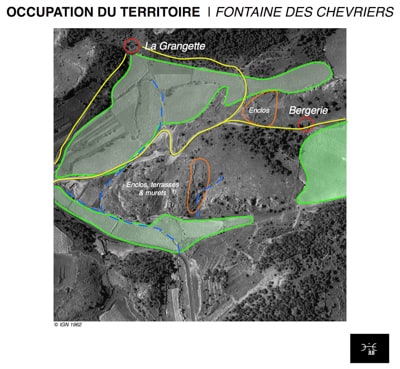 Occupation du territoire