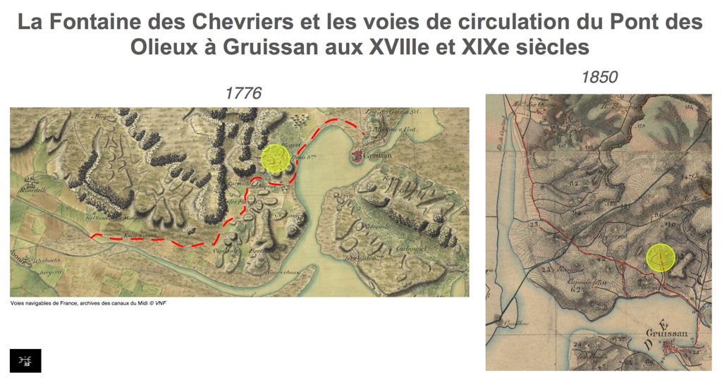 La Fontaine des Chevriers et les voies de circulation au XVIII<sup>e</sup> et XIX<sup>e</sup> siècles