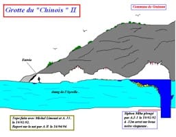 Topographie de la grotte du Chinois II © Gruissan Prospection Speleo
