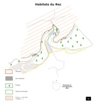 Schéma simplifié des habitats du Rec