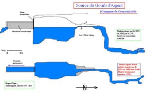 Coupe de la source du Gourp d'Argent  © JL Armangaud