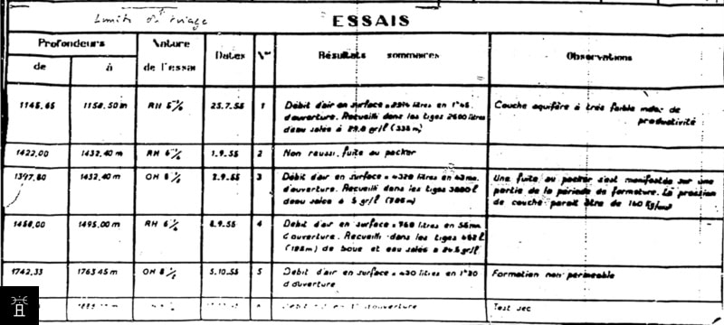 Log sondage 1955 &copy; BRGM