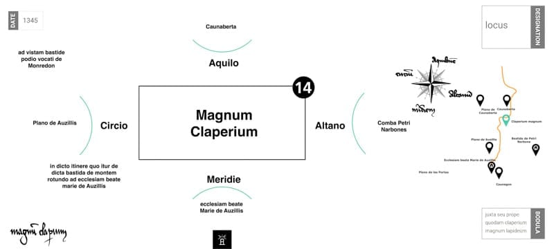 Claperium magnum