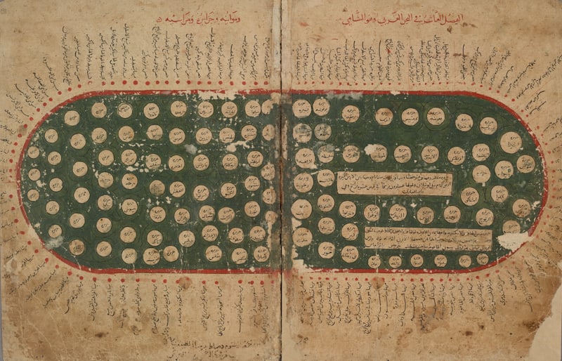 Kitāb Gharāʼib al-funūn wa-mulaḥ al-ʻuyūn (كتاب غرائب الفنون وملح العيون): The Book of Curiosities, fols. 30b et 31a, 1190-1210 © Bodleian Library MS. Arab. c. 90