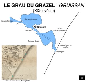 Grau du Grazel (XIX<sup>e</sup> siècle)