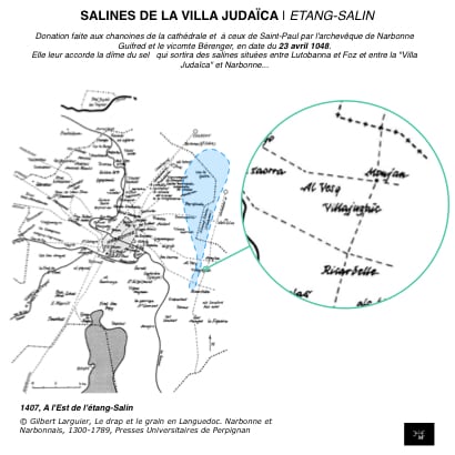 Emplacement de la villa Judaica